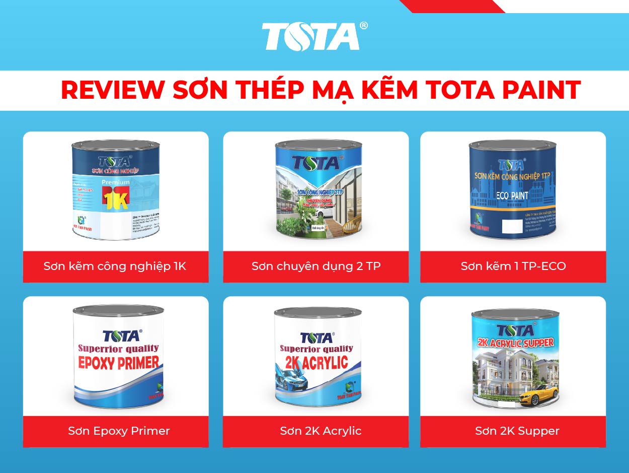 Reviews sơn thép mạ kẽm ToTa Paint