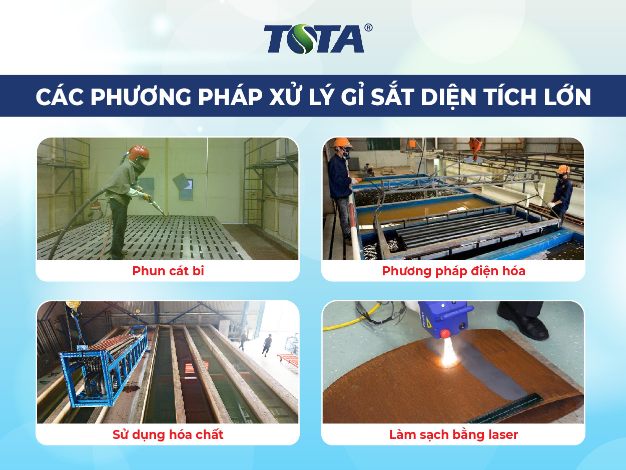 Các phương pháp công nghiệp xử lý gỉ sắt diện tích lớn