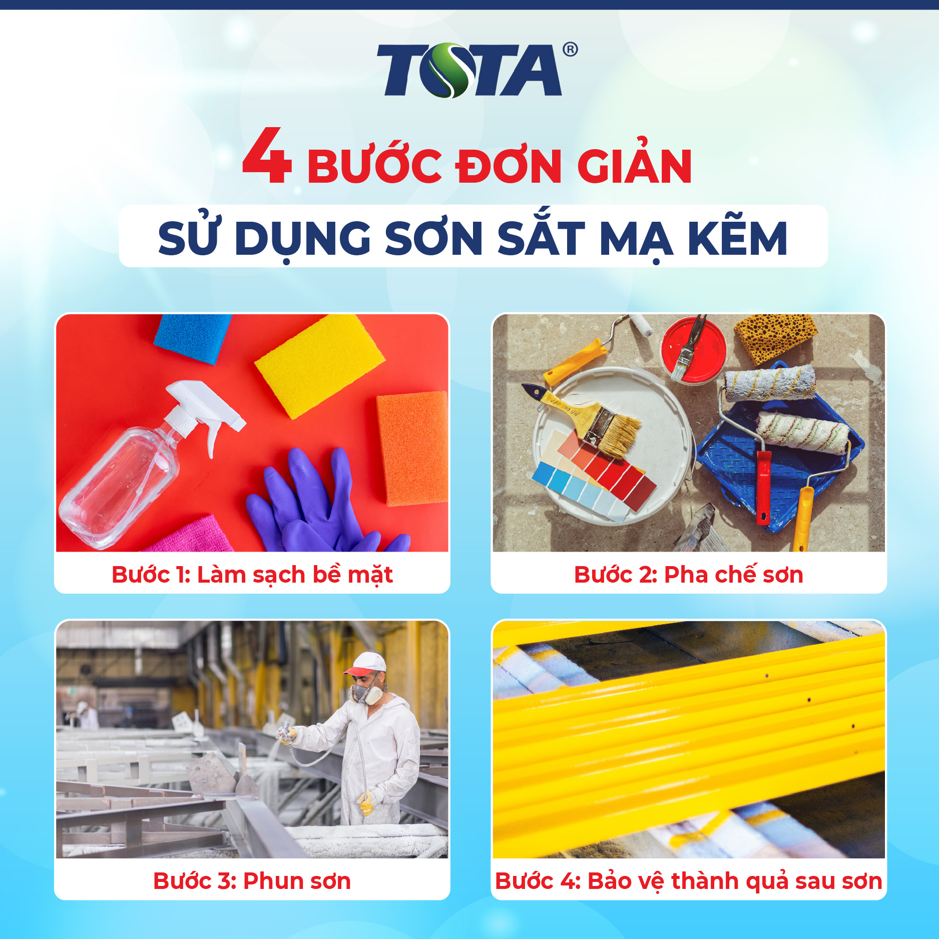 Quy trình sơn sắt mạ kẽm đúng kỹ thuật